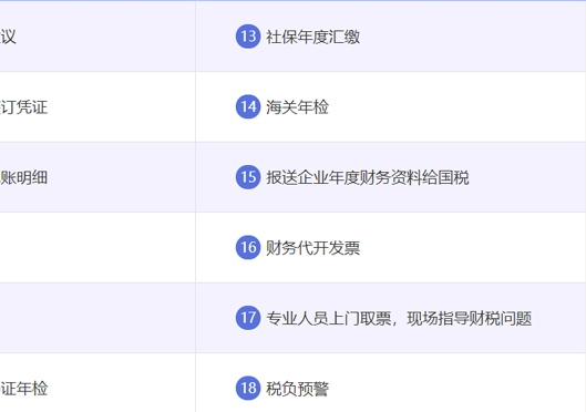 小美熊代辦經(jīng)開區(qū)代理記賬服務(wù)內(nèi)容