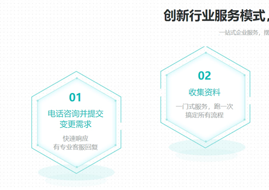 鄭州登封市公司變更地址流程