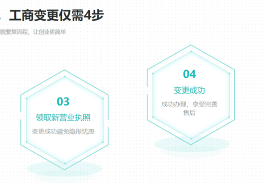 鄭州登封市公司變更地址流程