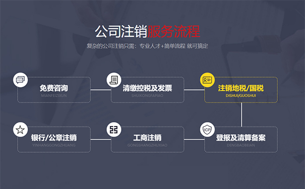 河南農(nóng)村集體土地合作社注銷流程